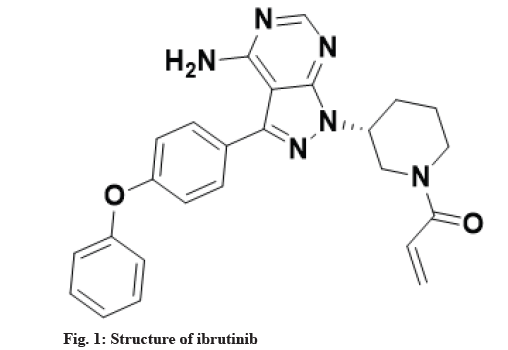 ibrutinib