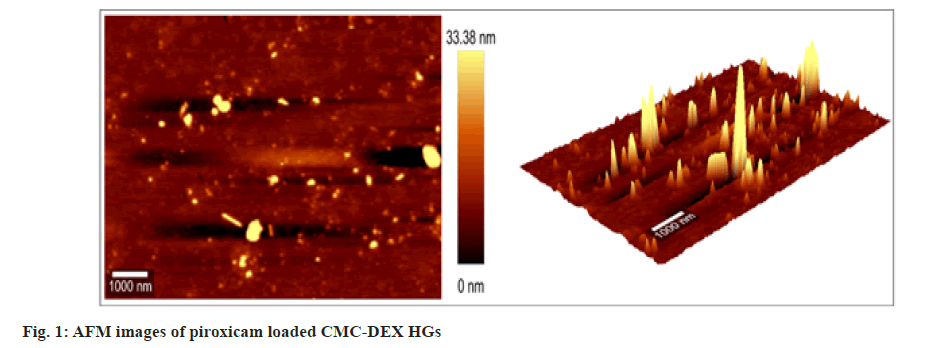 piroxicam