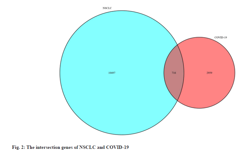 ijps-genes