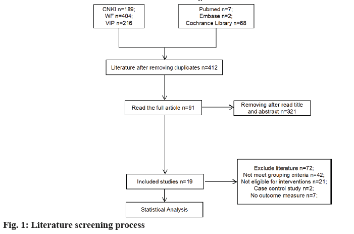 ijps-screening