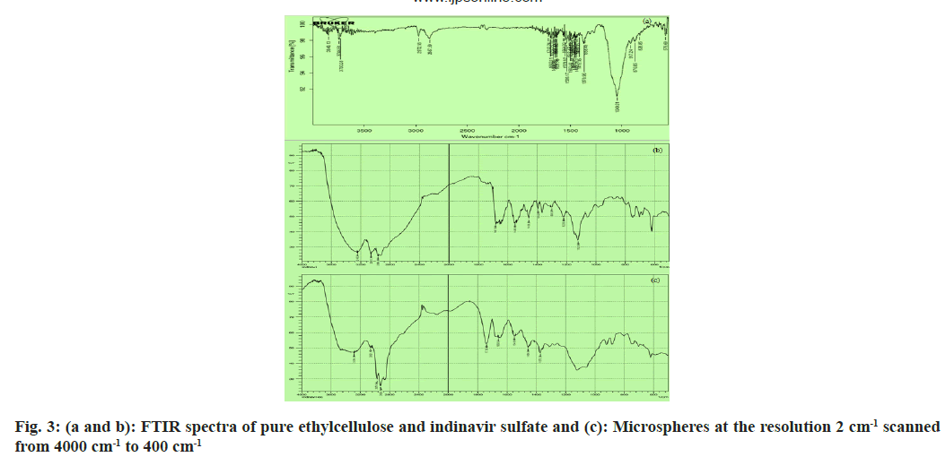 ijps-spectra