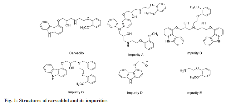 indian-journal-carvedilol