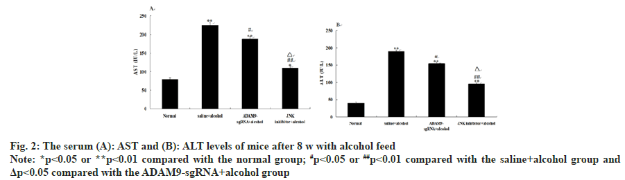 indian-journal-serum