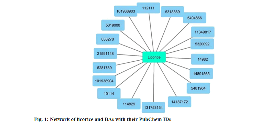 pharmaceutical-sciences-network