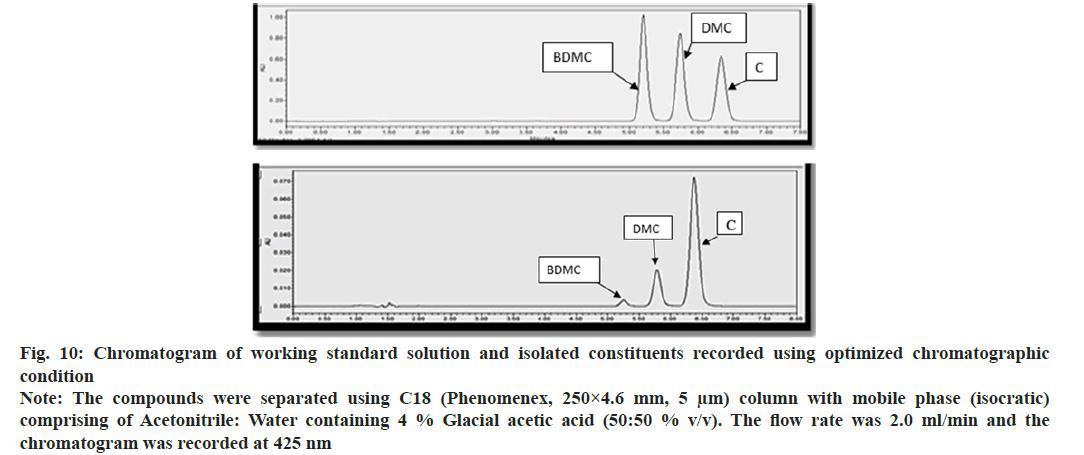 pharmaceutical-sciences-standard