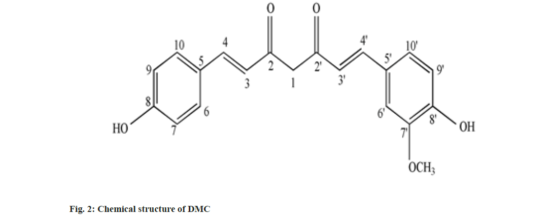 pharmaceutical-sciences-structure