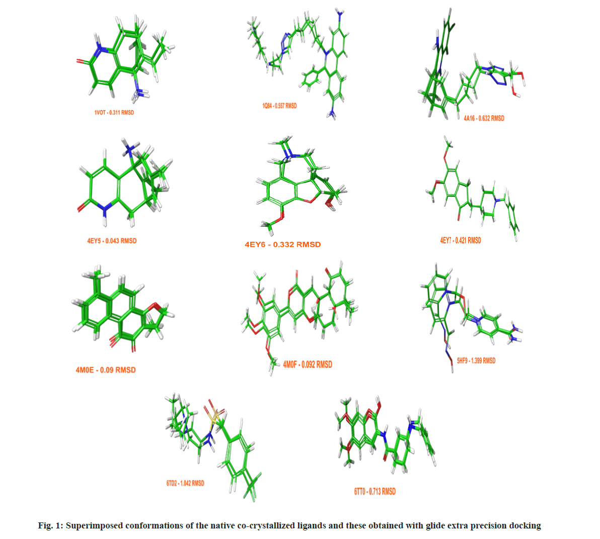 pharmaceutical-sciences-volte