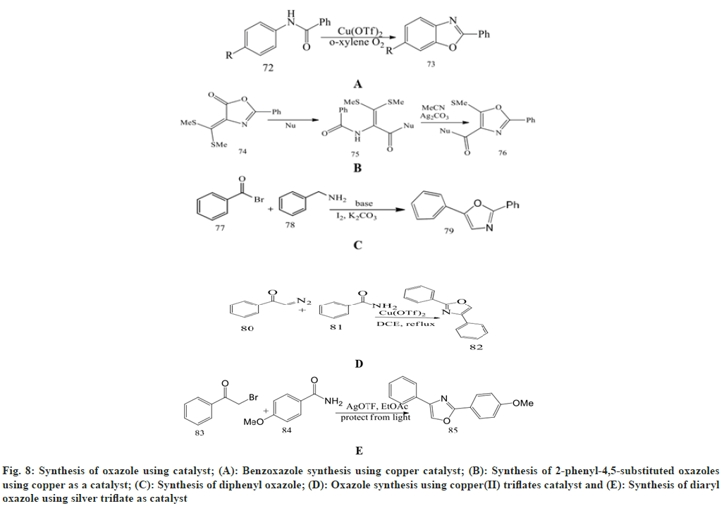 IJPS-Benzoxazole