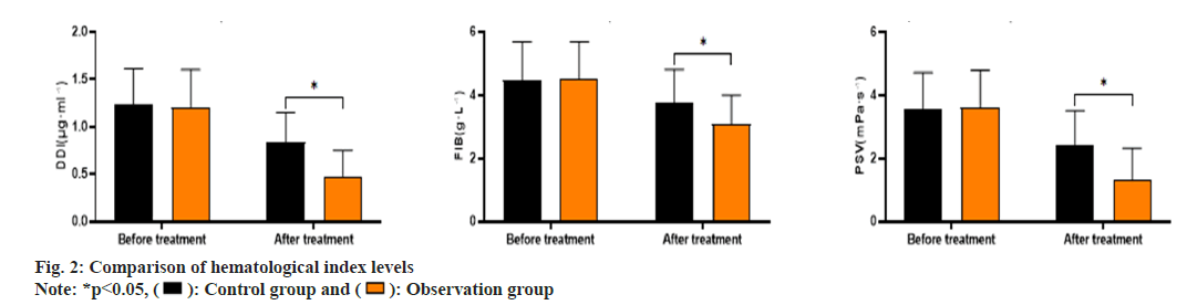 IJPS-Comparison