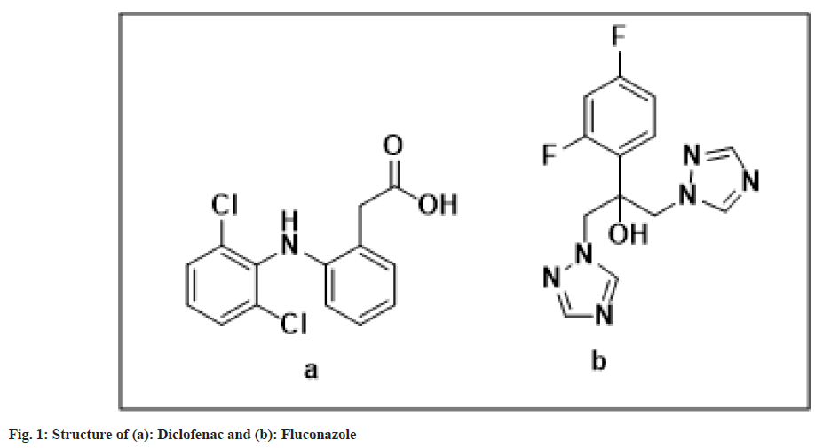 Diclofenac