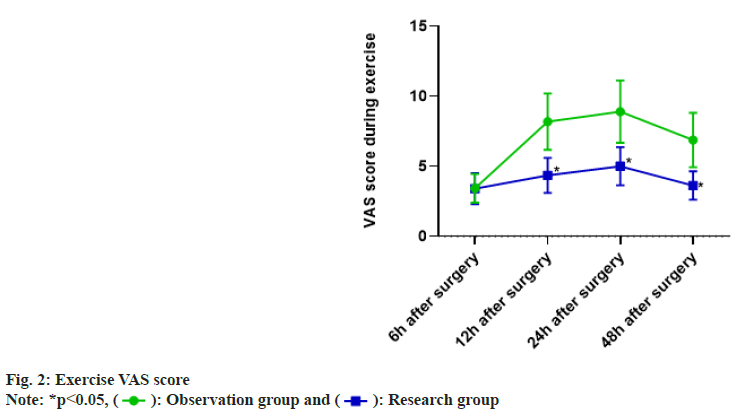 IJPS-Exercise