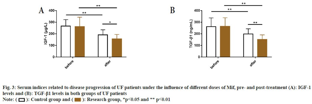 IJPS-Mif