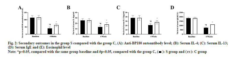 IJPS-autoantibody