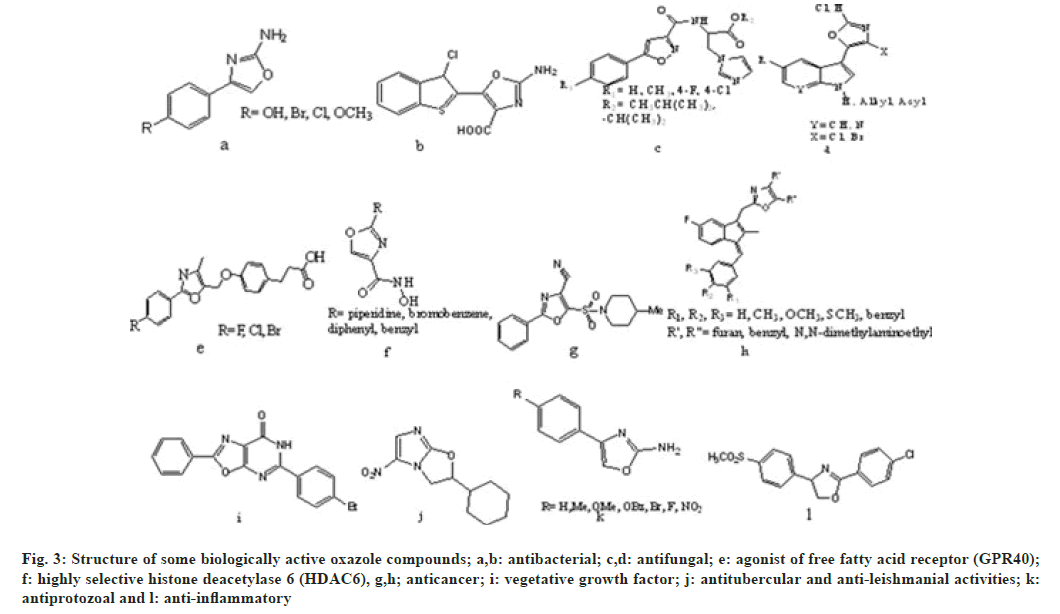 IJPS-biologically