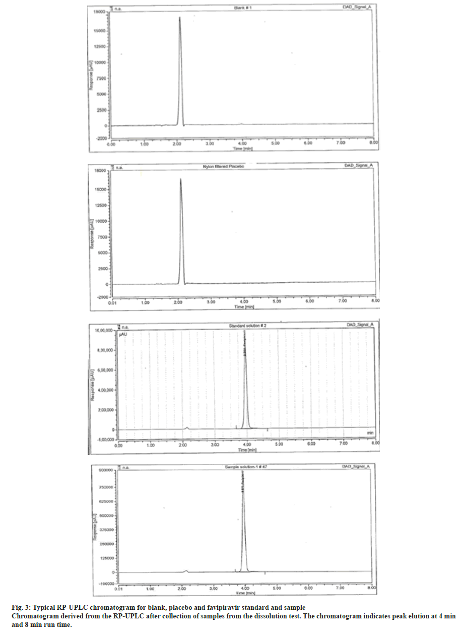 IJPS-blank