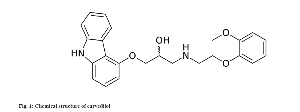 IJPS-carvedilol