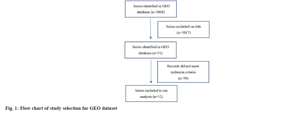 IJPS-dataset