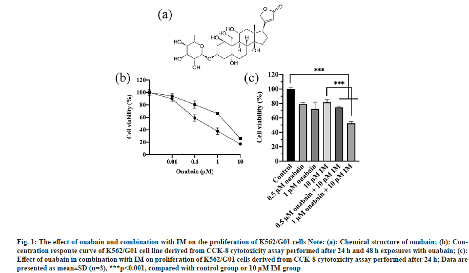 IJPS-effect