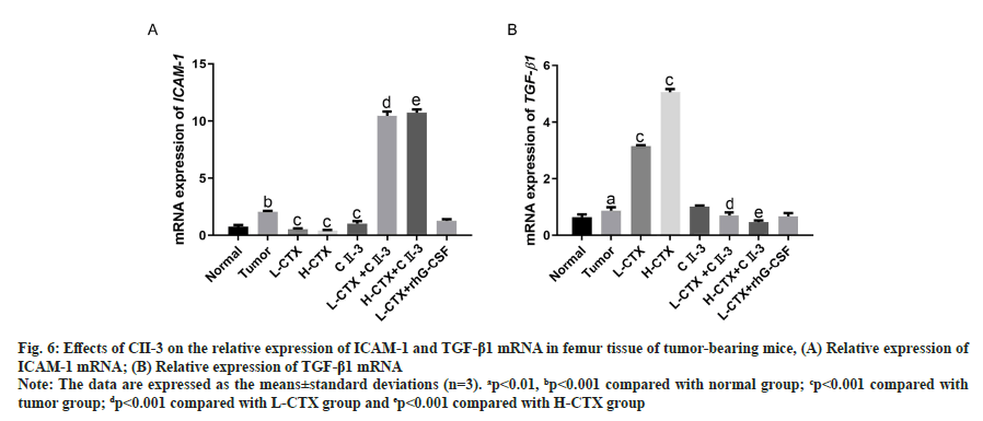 IJPS-expression