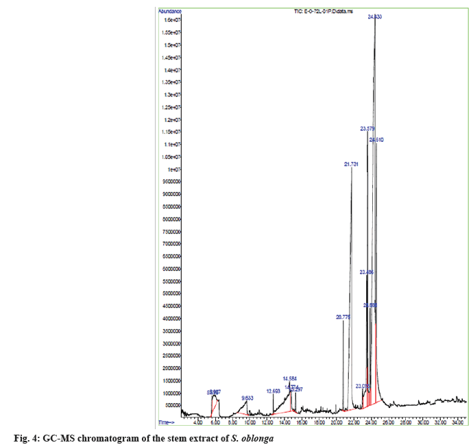 IJPS-extract