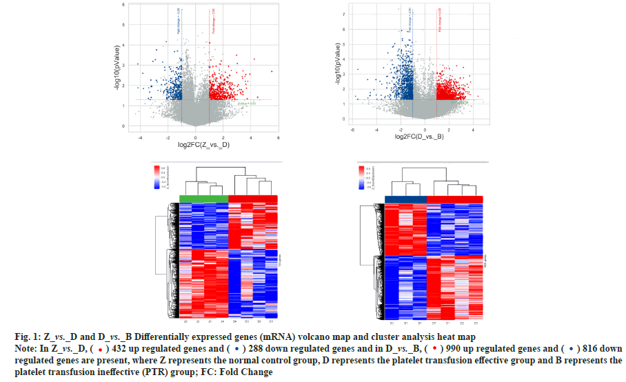 IJPS-genes