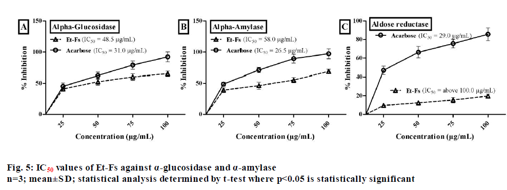 IJPS-glucosidase