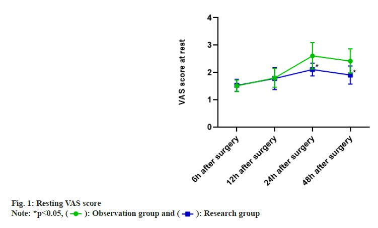 IJPS-group