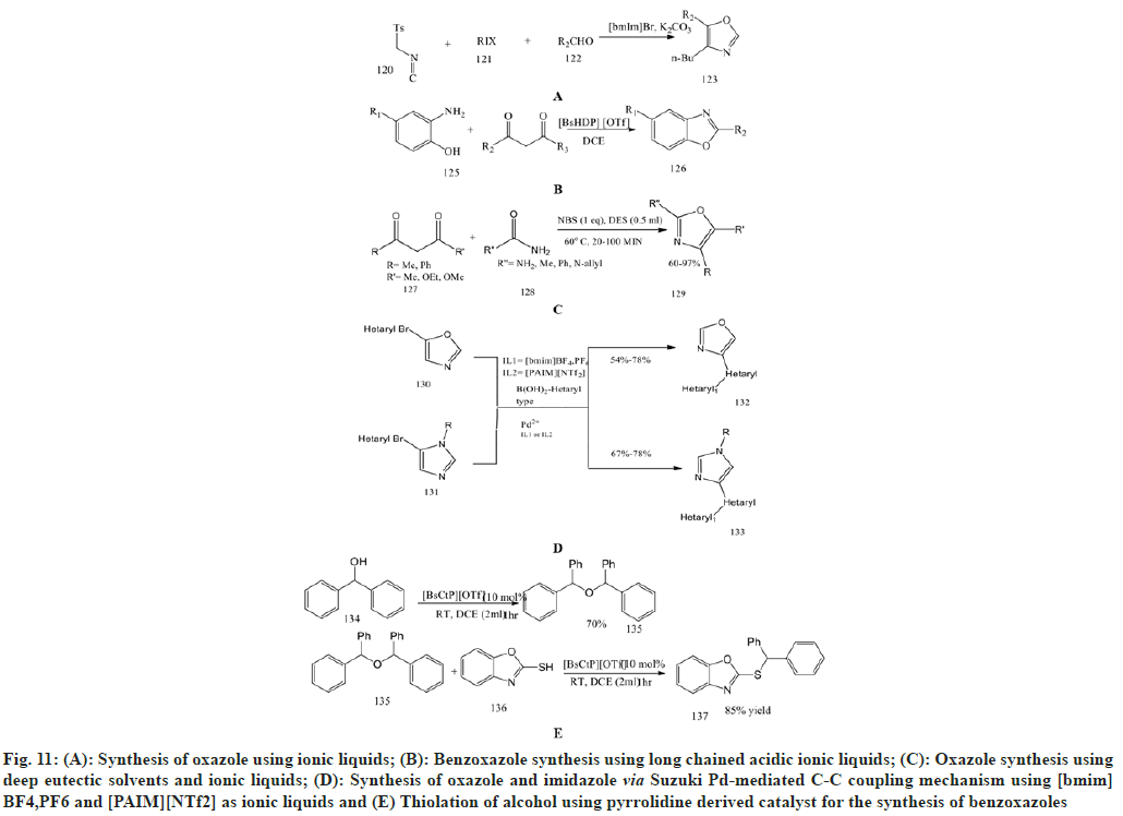 IJPS-ionic