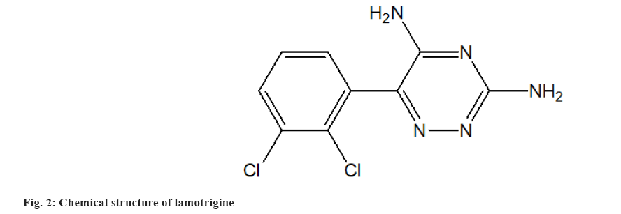 IJPS-lamotrigine