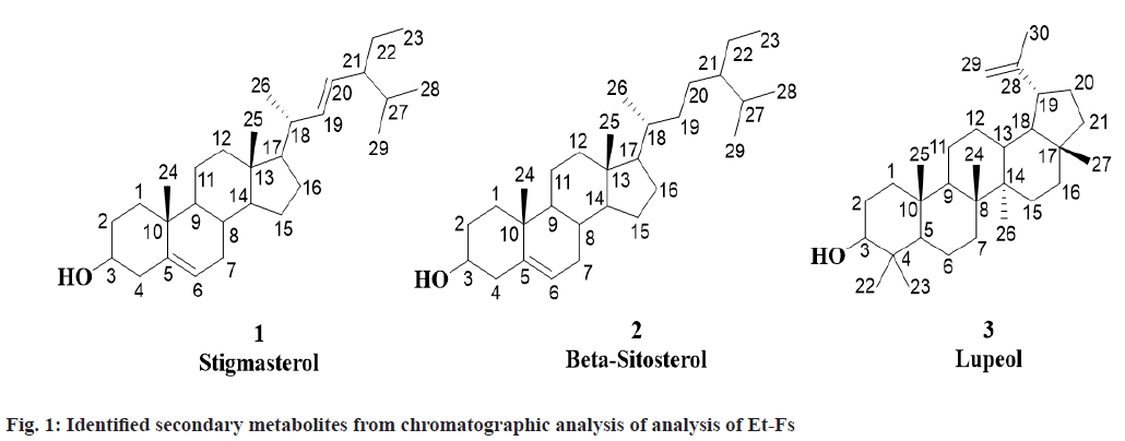 IJPS-metabolites