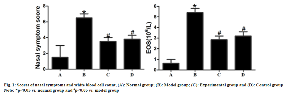 IJPS-nasal