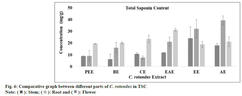 IJPS-parts