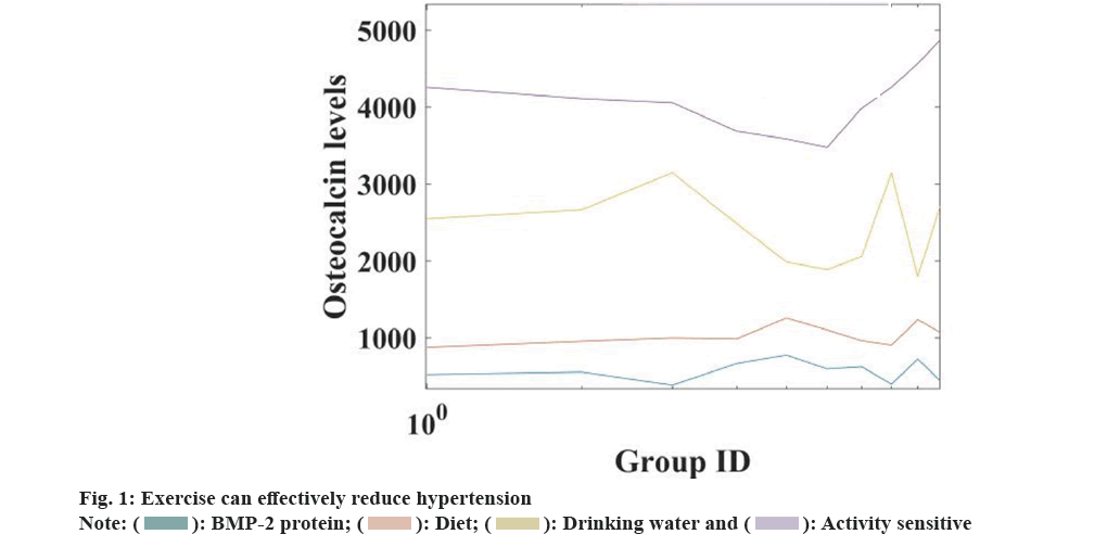 IJPS-reduce