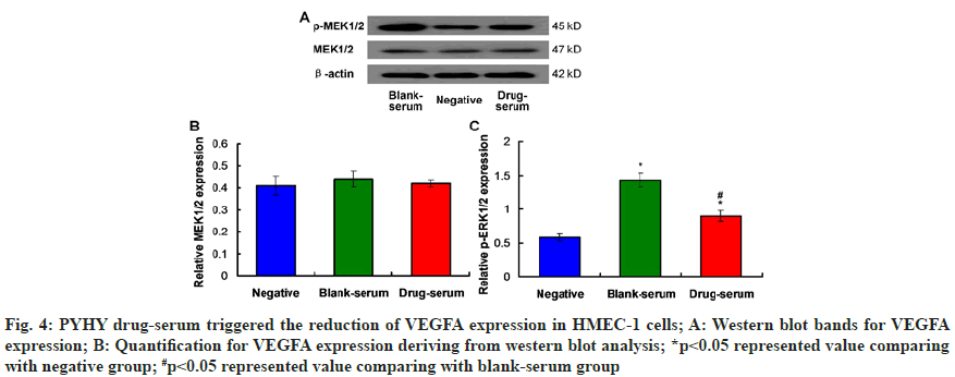 IJPS-reduction