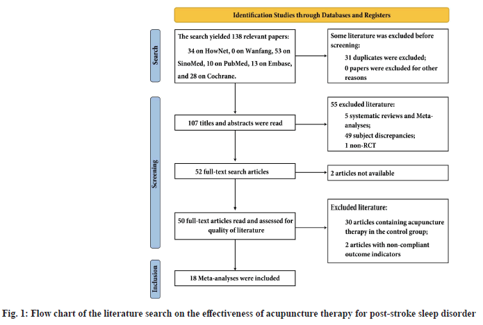 IJPS-stroke-sleep