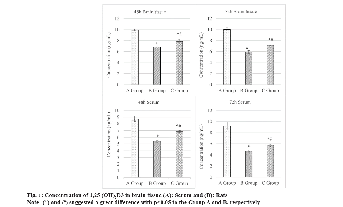 IJPS-tissue