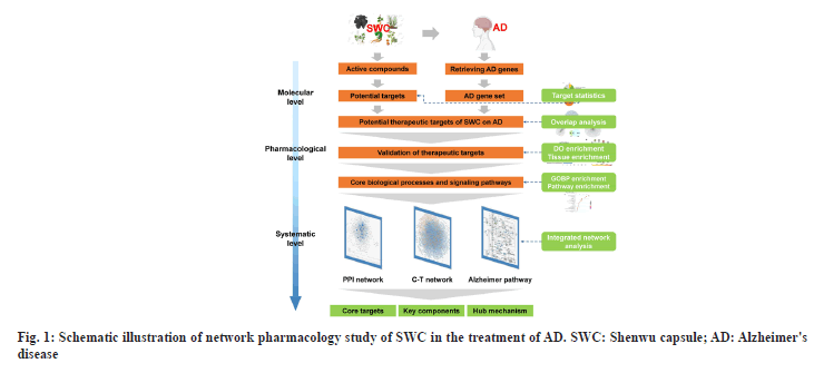 Indian-Journal-pharmacology