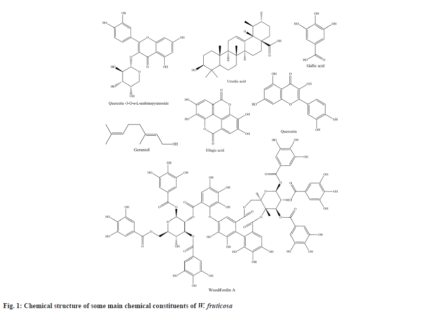 chemical