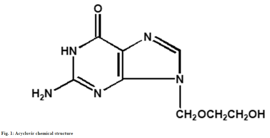 ijps-Acyclovir