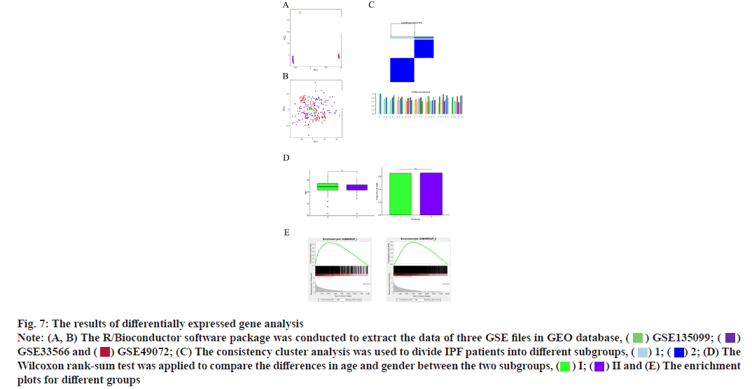 ijps-analysis