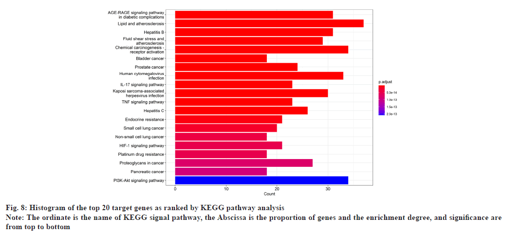 ijps-analysis