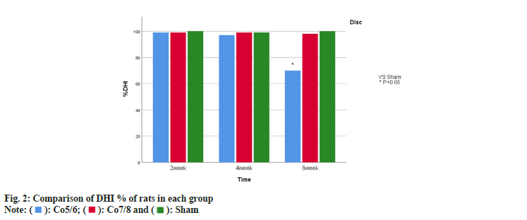 ijps-comparison