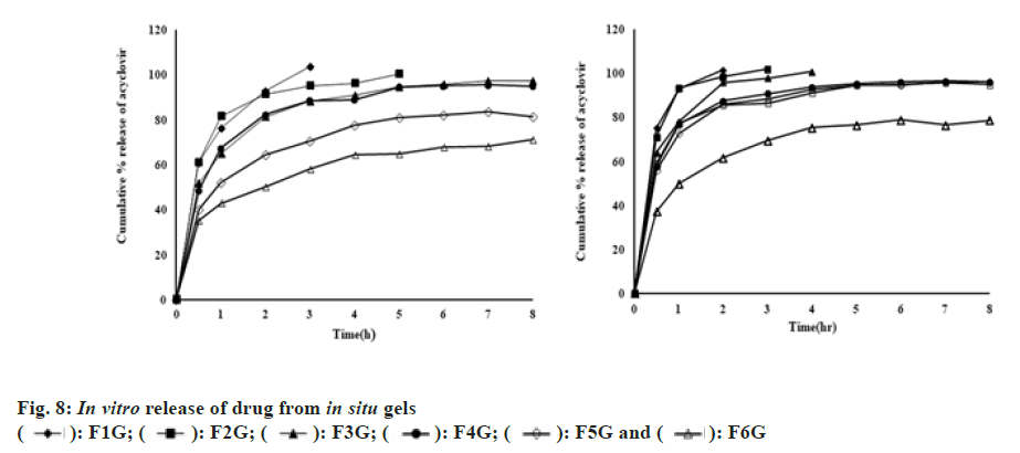 ijps-drug