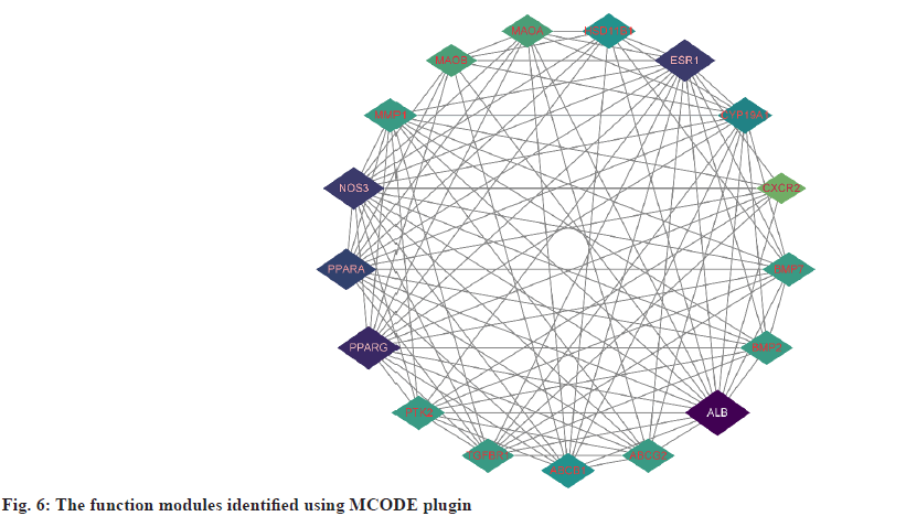 ijps-modules