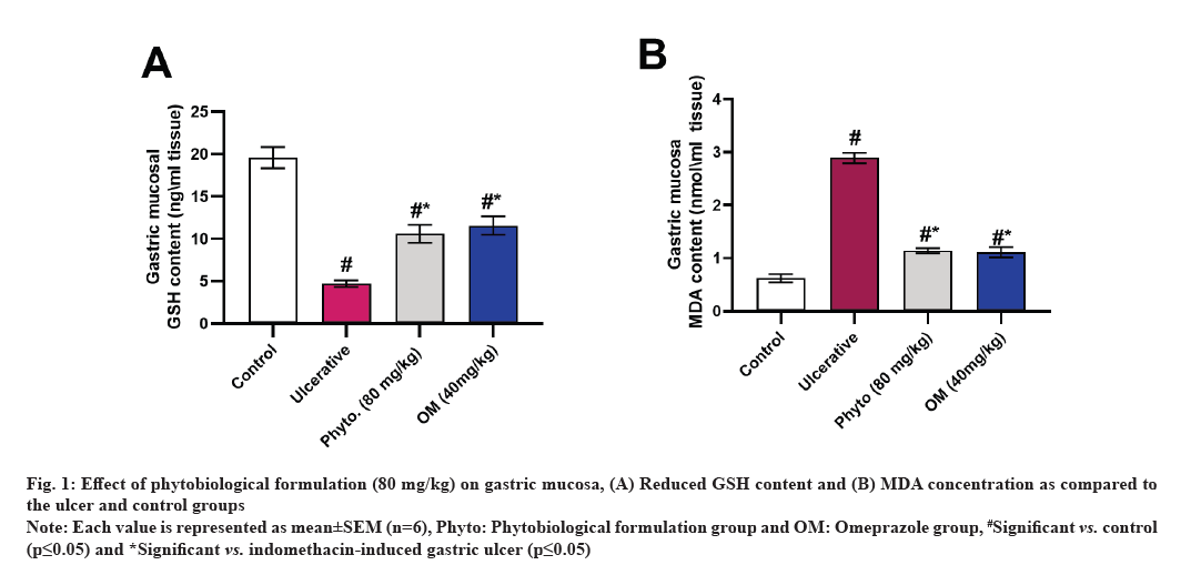 ijps-phytobiological