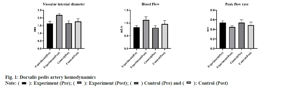 pharmaceutical-sciences-artery