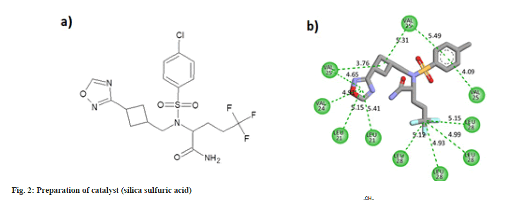 pharmaceutical-sciences-catalyst