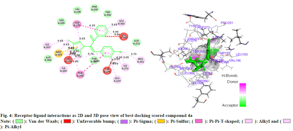 pharmaceutical-sciences-ligand