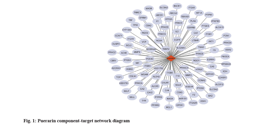 pharmaceutical-sciences-network