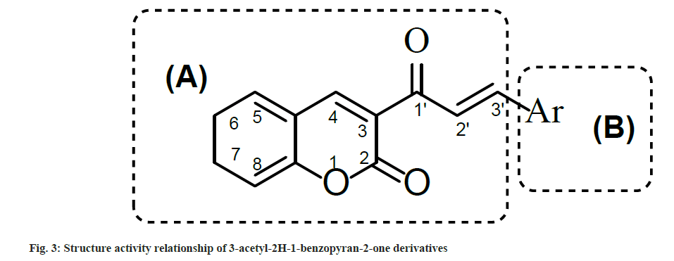 pharmaceutical-sciences-one